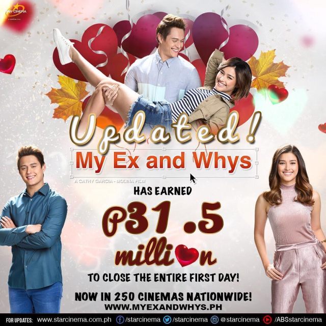 myexandwhys-firstday