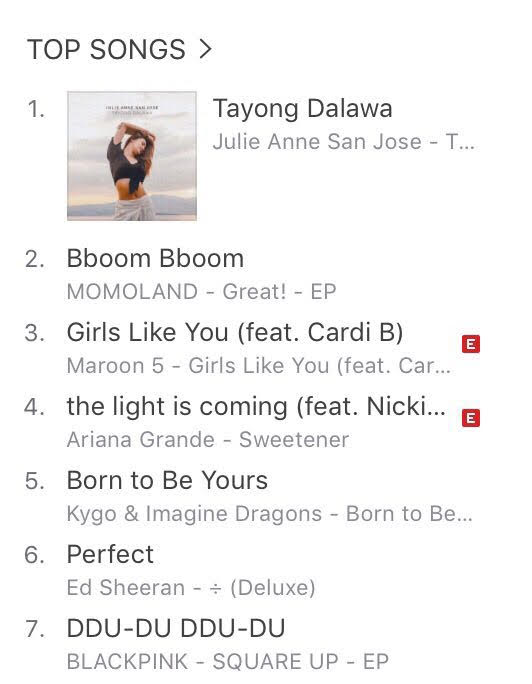 NUMBER 1 CHART IMAGE